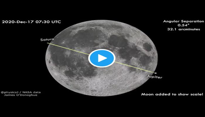 Jupiter Saturn Christmas Star